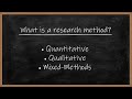 Intro to Research Methods