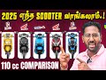 Hero Xoom vs Honda Dio vs TVS Jupiter vs Hero Pleasure Plus vs Honda Activa | 110cc Comparison