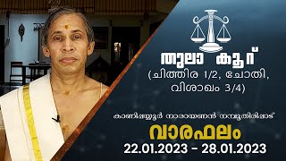 തുലാം രാശിക്കാരുടെ ഈ ആഴ്ച്ചയിലെ വാരഫലവുമായി കാണിപ്പയ്യൂർ നാരായണൻ നമ്പൂതിരിപ്പാട്