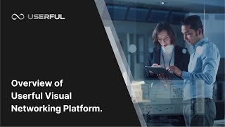 Overview of Userful Visual Networking Platform