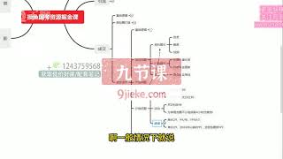 摸鱼思维·虚拟资源掘金课，虚拟资源的全套玩法 价值1880元   17、成交篇 话术  ev