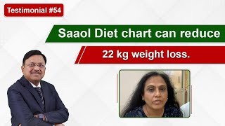 Testimonial#54: Saaol Diet chart can reduce 22 kg weight loss.