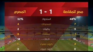 ملخص مباراة مصر المقاصة والمصري 1-1 الدور الأول | الدوري المصري الممتاز موسم 2020–21