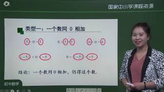 0009 七年级数学上  有理数的加法（一）国家教育云