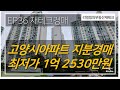 EP36ㅣ고양시 탄현동 큰마을대림아파트 지분경매ㅣ2021타경68468ㅣ조기은퇴ㅣ파이어족ㅣ리얼림