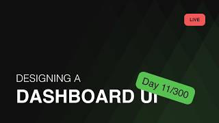 Designing a Full Admin Dashboard UI (Products, Orders, Users) – (Day 11/300)