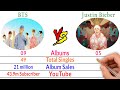 BTS Vs Justin Bieber Comparison - Filmy2oons