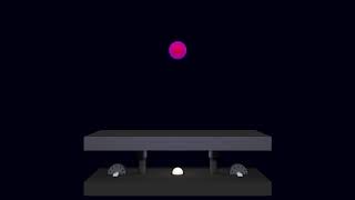 AppDynSys : Bouncing Ball : Single