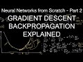 Gradient Descent & Backpropagation Explained - Neural Networks from Scratch Part 2
