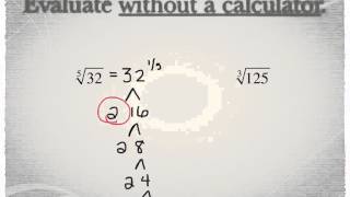 Radical Notation