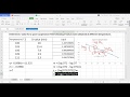 Thermal processing calculation | How to determine D-value and z-value using graphical method/excel