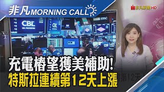 金融巨鱷退休!37歲次子接掌逾7600億帝國 台晶片對美出口連26月成長! 中仍最大買家｜主播溫婉廷｜【非凡Morning Call】20230613｜非凡財經新聞