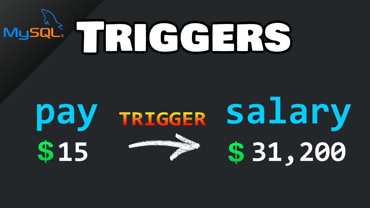 MySQL: TRIGGERS - YouTube