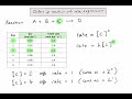 r2.2.9 and r2.2.10 how do we deduce a rate equation and the order of reaction