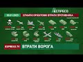 750 росіян 5 танків 7 ББМ 6 артсистем 1 гелікоптер і 3 безпілотники Втрати ворога