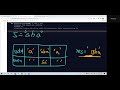 Leetcode 5. Longest Palindromic Substring. Dynamic Programming. Python