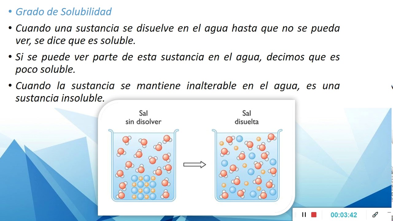 PODER DISOLVENTE DEL AGUA - YouTube