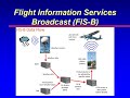 ATSC 231 Weather Information - FAA FIS-B