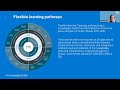 Flexible Learning Pathways in Higher Education: a UNESCO project