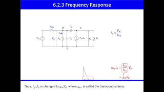 NUOCW：Electronic Circuits (ELC06_2) FR in High Freq. Region