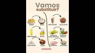 vamos substituir?