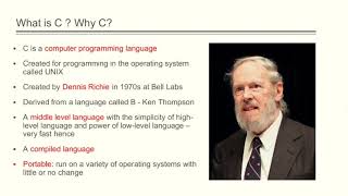 Introduction to C programming | What is C | Malayalam tutorial