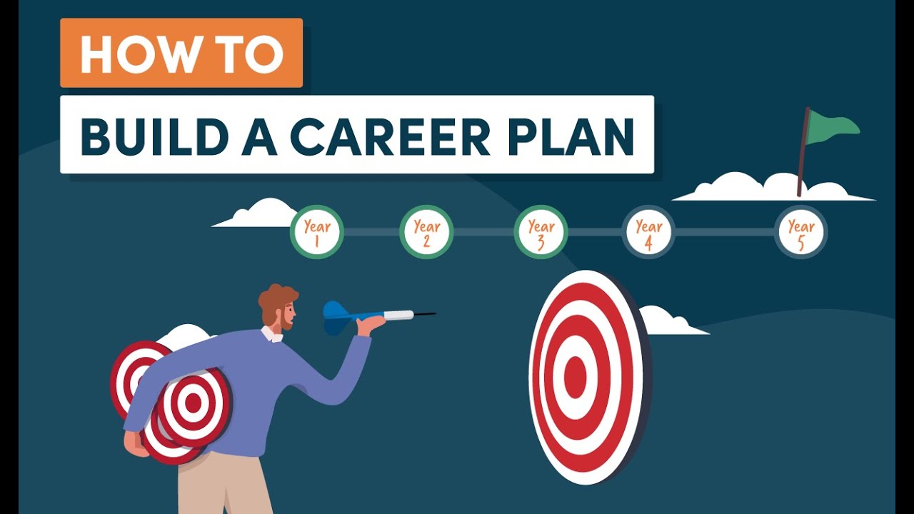 How To Build An Effective Career Plan (Top 5 Tips) - YouTube