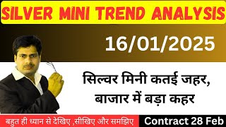 सिल्वर मिनी !! silver price predictions today !! Silver live news today