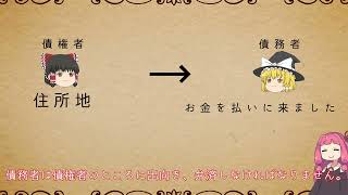 民法を１条から順に解説するよ！　第４８４条　弁済の場所及び時間　【民法改正対応】【ゆっくり・VOICEROID解説】