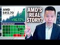 AMD Crushes Q1, But Here's What's Really Happening