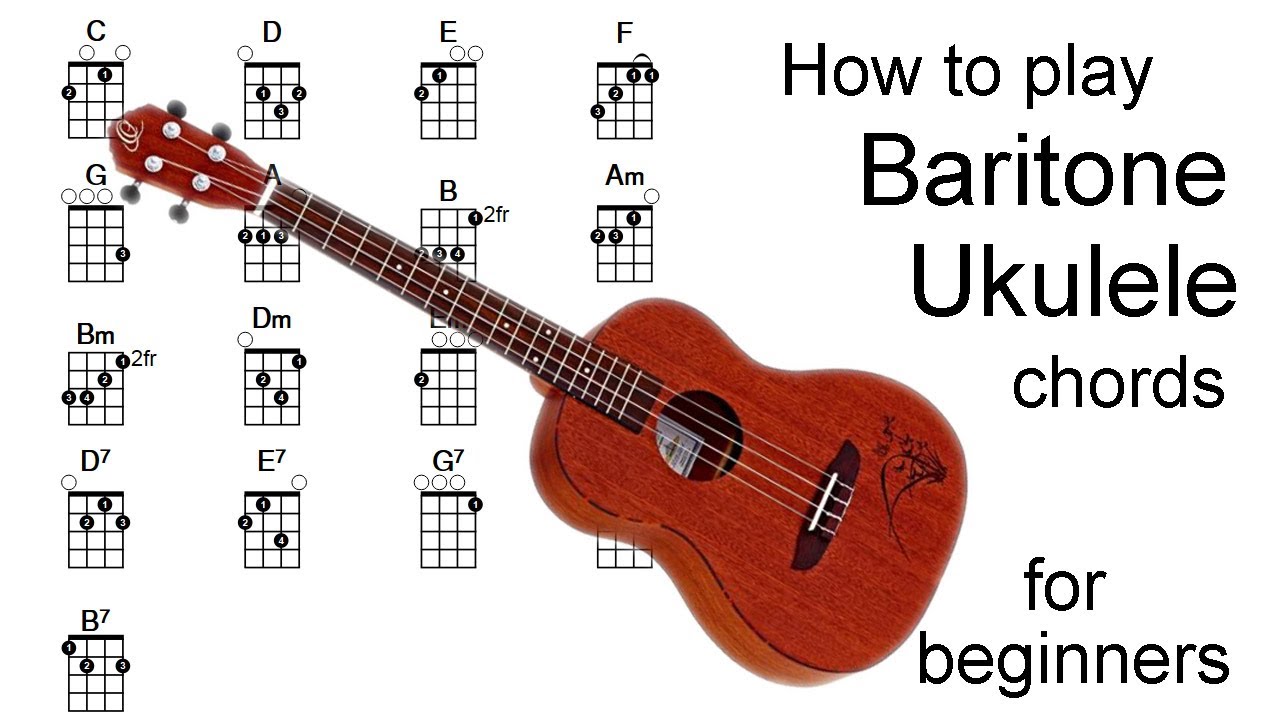 How To Play Baritone Ukulele Chords - YouTube