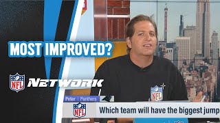 NFL Network: Will Carolina have biggest jump in wins in 2022?