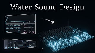 How To Synthesize Realistic Water