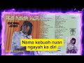 Tekenyit Ati Ninga Berita - Micheal Jemat HQ Audio