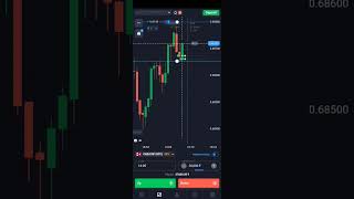 Price Action trading | Quotex Winning Trick | Quotex Mobile Trading strategy #quotex #trading