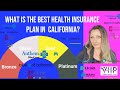 Health Insurance Plans Explained- compare bronze, silver, gold and platinum for 2024 (California)