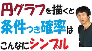 【6-9】「条件つき確率」でも意味を考えて！