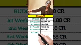 Jawan Box Office Collection | Jawan 29th Day Collection | Jawan 30th Day Collection | #jawan #srk