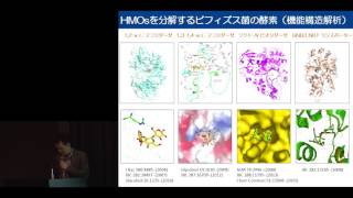 京都大学生命科学研究科入試説明会 [分子応答機構学] 片山 高嶺 教授 2017年4月1日