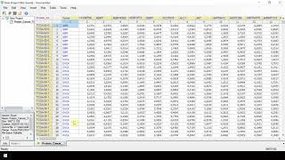 Data Import and preparation for Python scripting