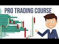 Trader Dale's Advanced Volume Profile Training