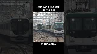 京阪の短すぎる駅間 滝井→土居