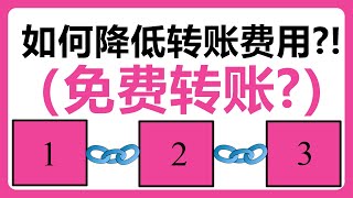 以太坊网络转账手续费大揭秘！交易所 vs 个人钱包哪个更加划算？ERC20代币转账费用情况分析 #318