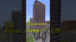 包州民国の建物の高さTOP10【Minecraft】【包州民国】#minecraft #shorts #高層ビル