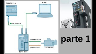 #29 PdA: Siemens V90 parte 1 wiring I/O e STO