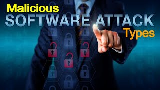 Malicious Application attack | Vulnerable Application Types | Remote Code Execution Revealed | RCE