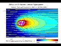 advection diffusion limited aggregation