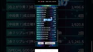 ゲーム【777リアル】パチスロミリオンゴッド神々の凱旋　結果　#shots #ミリオンゴッド神々の凱旋