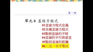 06-5直線方程式(點到直線的距離)