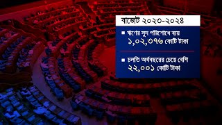 আগামী বাজেটে ঋণ পরিশোধেই সরকারের ব্যয় হবে ১ লাখ কোটি টাকা! | Budget Loan Subsidy